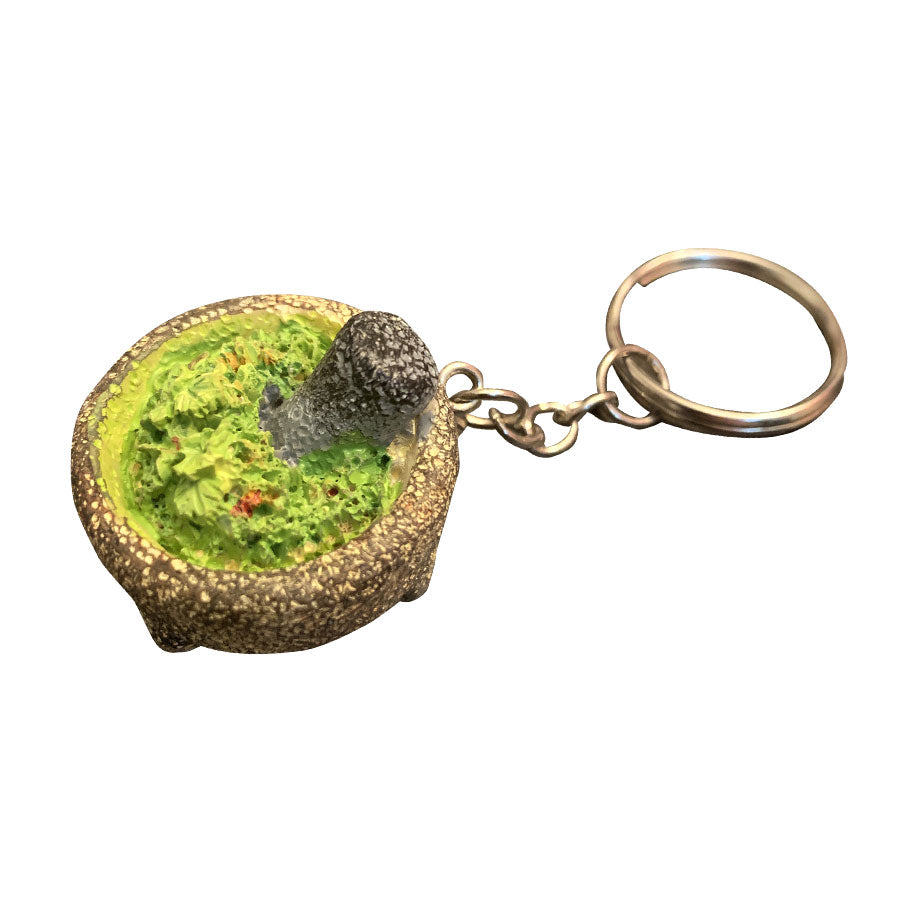 Mexi Keychains