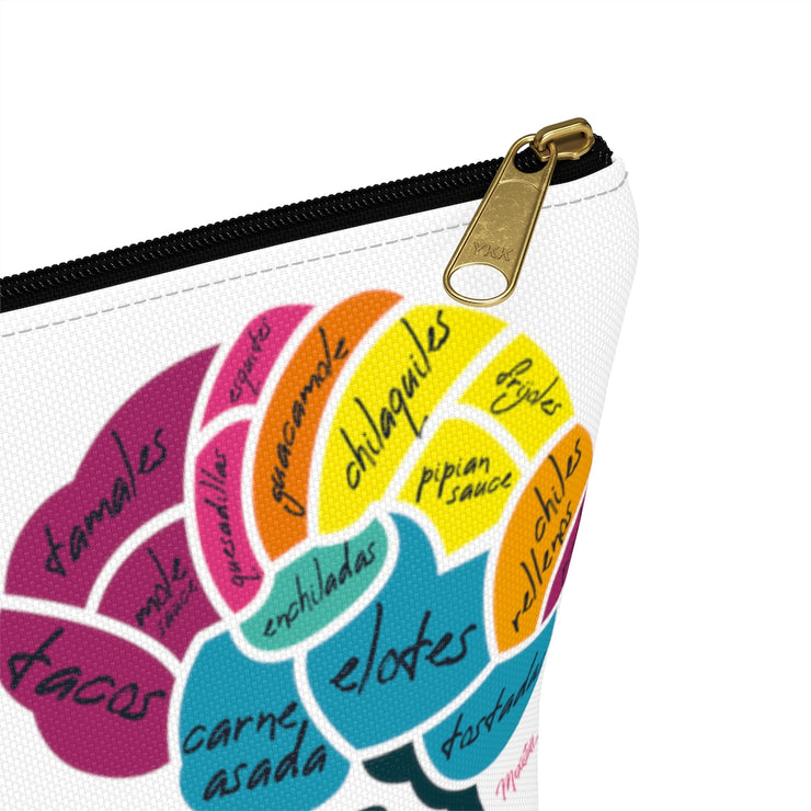 Mexican Food Lover´s Brain Accessory Bag
