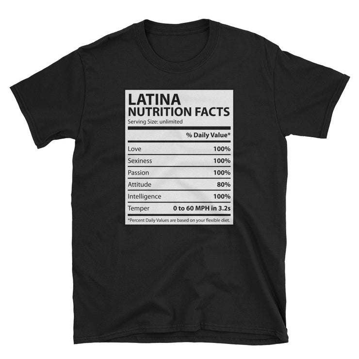Latina Nutritional Facts